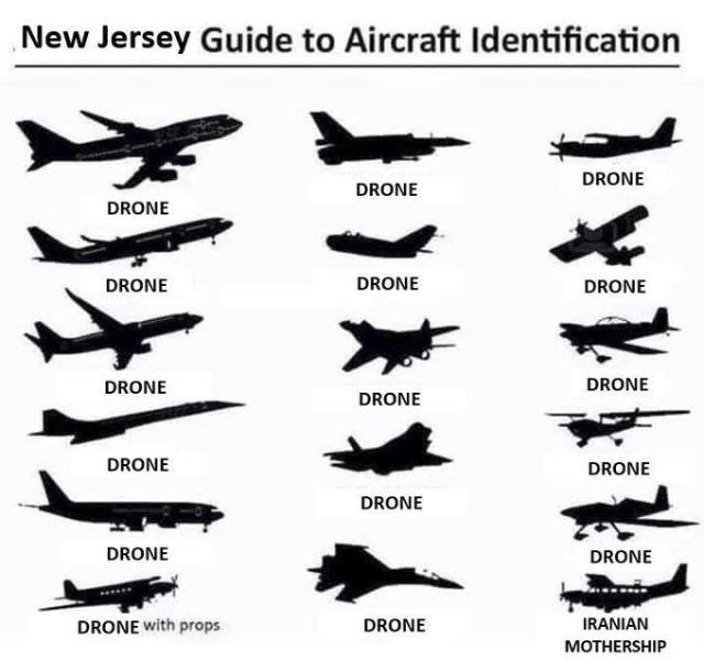 New Jersey Guide to Aircraft Identification

Shows various planes

747 (labeled "Drone")
727 (labeled "drone")
F-16 (labeled "drone")
Cessna (labeled "drone")
Helicopter(labeled "drone")
etc.

After a dozen of these, at the bottom, another Cessna labeled "Iranian Mothership"