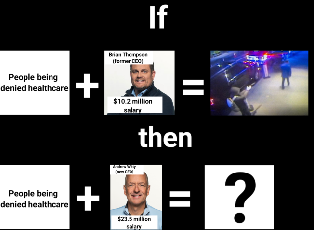 If "people being denied healthcare," plus Brian Thompson, former CEO of United Healthcare, being paid a $10.2 million salary, equals Brian Thompson being shot, then what does "people being denied healthcare" plus Andrew Witty, current CEO of UnitedHealth Group, being paid a $23.5 million salary equal?