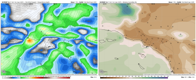 Side by side model outputs for midday Jan 8 showing strong offshore winds and relative humidity under 15% in Greater Los Angeles.