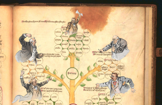 A page out of a medieval hand-illuminated grimoire; it is an illustration of a tree, with each branch terminating in a demon; these branches are annotated in an unknown script. The demons have been replaced with 19th century caricatures of shouting millionaire industrialists.