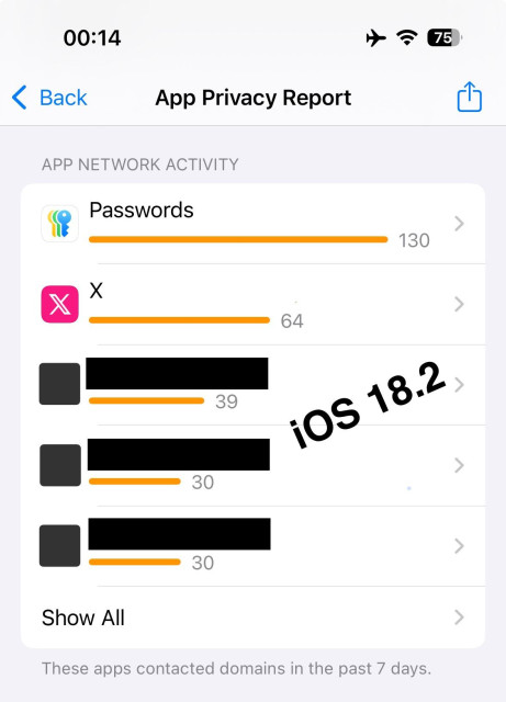 An old screenshot of the Privacy Report showing that the Passwords app has contacted 130 websites 