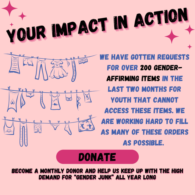 Flyer graphic that says, "Your impact in action! We have gotten requests for over 200 gender-affirming items in the last two months for youth that cannot access these items. We are working hard to fill as many of these orders as possible." Underneath is a "donate" button and the text "become a monthly donor and help us keep up with the demand for 'gender junk' all year long."