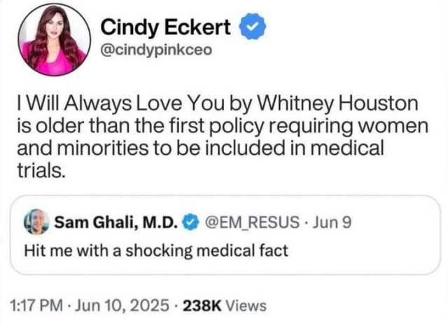 @EM_RESUS - Hit me with a shocking medical fact

responded: 
@cindypinkceo :  Will Always Love You by Whitney Houston is older than the first policy requiring women and minorities to be included in medical trials