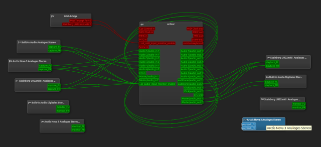 Screenshot von qpwgraph. Es zeigt die Verbindungen der Ein- und Ausgänge verschiedener Audo- Soft und Hardware