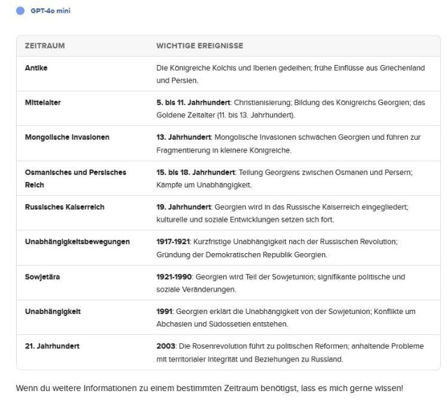 Tabellarische Übersicht über die Geschichte Georgiens:

Zeitraum	Wichtige Ereignisse
Antike	Die Königreiche Kolchis und Iberien gedeihen; frühe Einflüsse aus Griechenland und Persien.

Mittelalter	5. bis 11. Jahrhundert: Christianisierung; Bildung des Königreichs Georgien; das Goldene Zeitalter (11. bis 13. Jahrhundert).

Mongolische Invasionen	13. Jahrhundert: Mongolische Invasionen schwächen Georgien und führen zur Fragmentierung in kleinere Königreiche.

Osmanisches und Persisches Reich	15. bis 18. Jahrhundert: Teilung Georgiens zwischen Osmanen und Persern; Kämpfe um Unabhängigkeit.

Russisches Kaiserreich	19. Jahrhundert: Georgien wird in das Russische Kaiserreich eingegliedert; kulturelle und soziale Entwicklungen setzen sich fort.

Unabhängigkeitsbewegungen	1917-1921: Kurzfristige Unabhängigkeit nach der Russischen Revolution; Gründung der Demokratischen Republik Georgien.

Sowjetära	1921-1990: Georgien wird Teil der Sowjetunion; signifikante politische und soziale Veränderungen.

Unabhängigkeit	1991: Georgien erklärt die Unabhängigkeit von der Sowjetunion; Konflikte um Abchasien und Südossetien entstehen.

21. Jahrhundert	2003: Die Rosenrevolution führt zu politischen Reformen; anhaltende Probleme mit territorialer Integrität und Beziehungen zu Russland.

