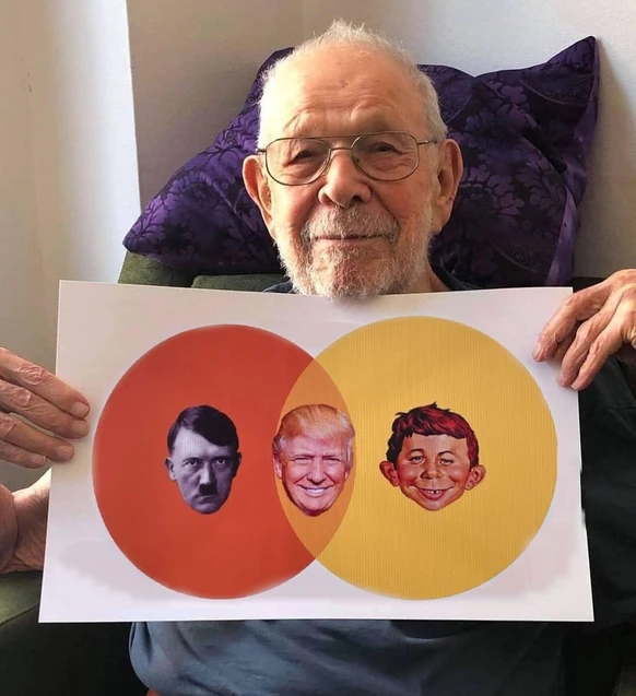 Trumpism and MAGA as a Venn diagram.