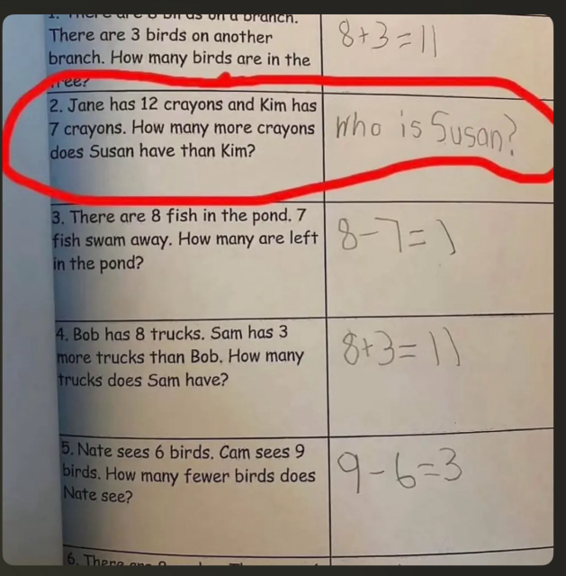 It’s a child’s word problem: Jane has 12 crayons and Kim has 7 crayons. How many more crayons does Susan have than Kim? The student’s answer is: Who is Susan?