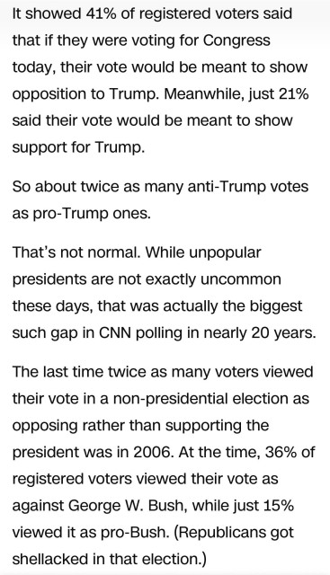 Text excerpt discussing voter sentiments about Trump, highlighting that 41% view their potential congressional vote as an opposition to him compared to 21% who see it as support. It notes the unusual nature of this polling and compares it to past elections.