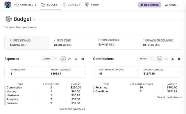 Conjured Ink's OpenCollective page which shows both how we spend money and how much we currently have in donations. Under Recurring is the number $700, which is more than our goal number. We have currently collected a total of $1371.89.