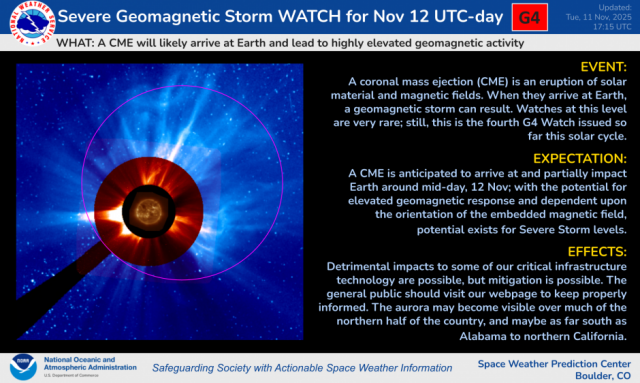 NOAA Space Weather Prediction Center SWPC image caption:

G4 (Severe) Watch in Effect for 12 November
published: Tuesday, November 11, 2025 17:21 UTC

Geomagnetic Storm Watches in Effect, to include G4 (Severe) potential for 12 November. The current list of Watches include: 11 Nov G2 (Moderate); 12 Nov G4 (Severe); and 13 Nov G3 (Strong). These Watches are in response to potential geomagnetic storm effects related to coronal mass ejections (CME) that have erupted from the Sun over the past several days. These events include CME activity from 9 November through the early morning of 12 November. The most recent CME occurred early on 12 Nov and is the most energetic and fastest of the CMEs. This CME was associated with an X5.1 solar flare (R3; Strong) that peaked at 1004 UTC (5:04 am EST) on 11 Nov. This CME is also associated with a moderate level solar radiation storm (S2) that is currently in progress. The forecast is tough due to this latest CME’s predominant ejecta aimed north and ahead of Earth’s orbit; additionally the previous CMEs are in the mix and anticipated to have some Earth-arrival influences prior to the 12 Nov CME arrival. Confidence in an Earth-component to the most recent CME is high, while timing has a moderate level of certainty. As always with these events, the intensity of the CME will not be know with better certainty until it arrives 1 million miles from Earth and is observed by the solar wind observatories at that location. It is at that point [...]