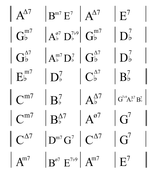 a chord progression involving a "tetrad" arrangement of ii-V chords, all of which are related to a single "hidden" chord (not played)