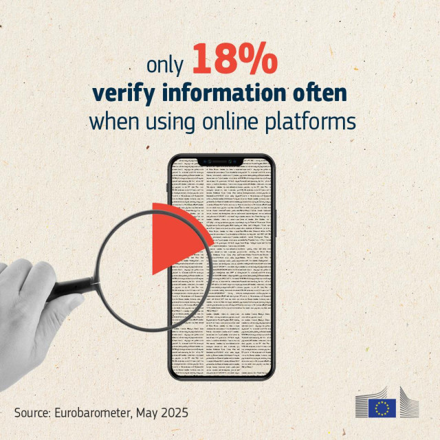 Text reads: “Only 18% verify information often when using online platforms.” A hand holds a magnifying glass over a smartphone screen filled with text. Caption: “Source: Eurobarometer, May 2025.” European Commission logo in the corner.