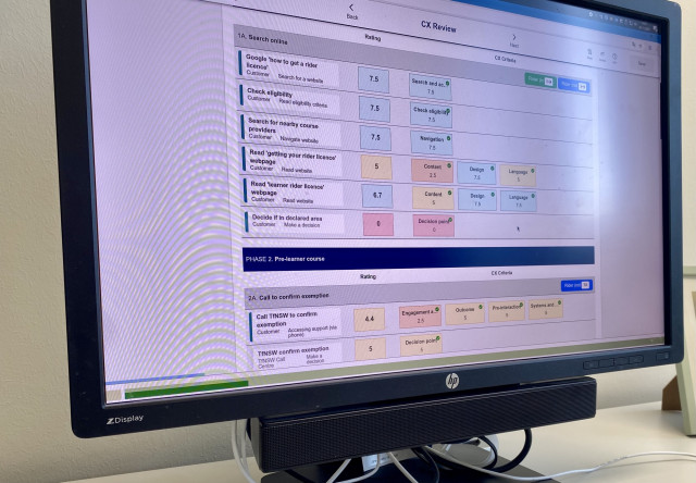 A result screen of a web browser based software tool on a computer screen showing ratings for steps of a user journey that are colour coded and rated between 0 and 6.7 out of 10, a headline says ‘CX review’