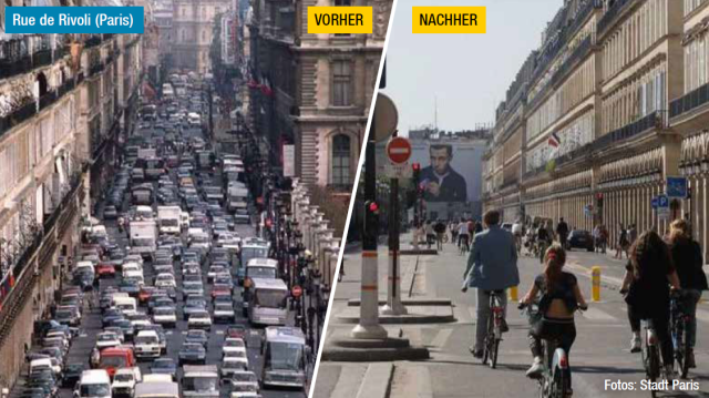Das Bild zeigt links die Rue de Rivoli in Paris früher zugestaut und mit parkenden Autos. Rechts nach der Umgestaltung mit breitem Radweg und Radfahrer:innen  und mehr Platz für Fußgänger:innen 