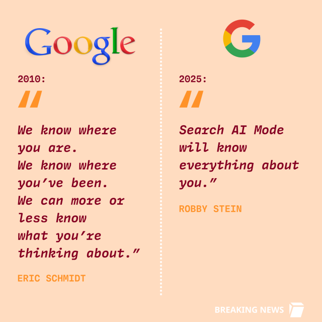 Google 2010: 
”We Know Where You Are. We Know Where You’ve Been. We Can More Or Less Know What You’re Thinking About.”
ERIC SCHMIDT

G 2025: 
"Search AI Mode will know everything about you."
ROBBY STEIN
