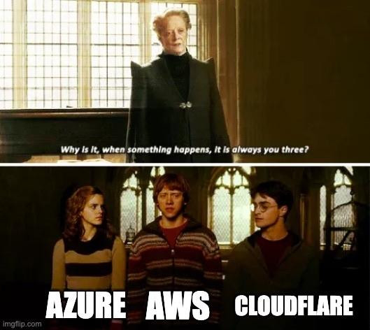 Harry Potter meme where McGonagall asks "Why is it when something happens, it's always you three?" in the top image half.
The bottom image half shows the labels "Azure", "AWS" and "Cloudflare" on respectively Hermione Granger, Roy Weasley and Harry Potter.