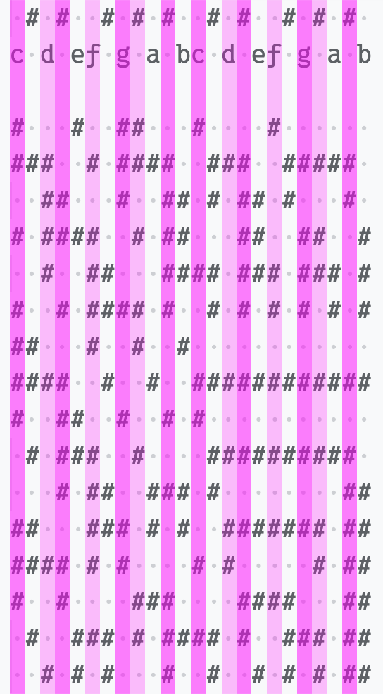 Screenshot of a cellular automata pattern (as text, using `#` to visualize active cells). Each column is mapped to a note in two octaves, with those in the Cminor scale highlighted in shades of pink.