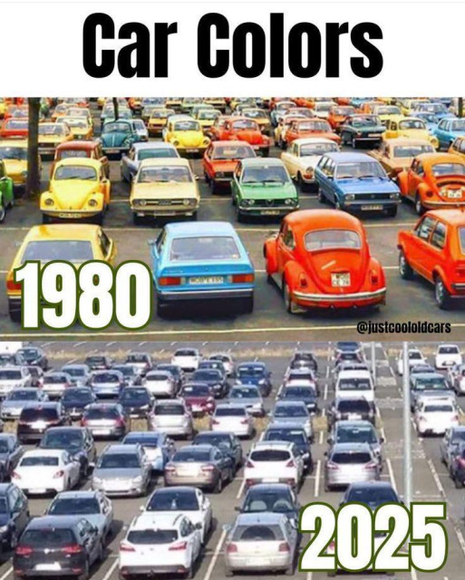 A split image comparing car colors from 1980 to 2025. The top half shows a vibrant array of colorful cars in a parking lot, while the bottom half features a predominantly monochromatic scene of modern vehicles, mostly in shades of gray 