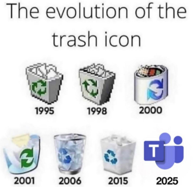 The evolution of the trash icon.

Windows Trash folder icon for 1995, 1998, 2000, 2001, 2006, 2015, and finally 2025 (but the icon is now just the Microsoft Teams icon)