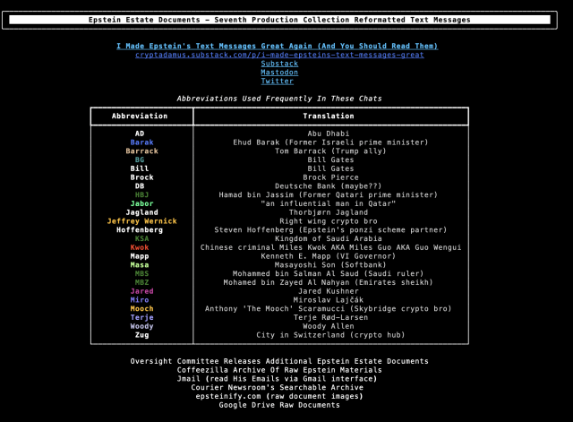  Abbreviations Used Frequently In These Chats 
 ┏━━━━━━━━━━━━━━━━━━━━━┳━━━━━━━━━━━━━━━━━━━━━━━━━━━━━━━━━━━━━━━━━━━━━━━━━━━━━━━━━━┓ 
 ┃ Abbreviation ┃ Translation ┃ 
 ┡━━━━━━━━━━━━━━━━━━━━━╇━━━━━━━━━━━━━━━━━━━━━━━━━━━━━━━━━━━━━━━━━━━━━━━━━━━━━━━━━━┩ 
 │ AD │ Abu Dhabi │ 
 │ Barak │ Ehud Barak (Former Israeli prime minister) │ 
 │ Barrack │ Tom Barrack │ 
 │ BG │ Bill Gates │ 
 │ Bill │ Bill Gates │ 
 │ Brock │ Brock Pierce │ 
 │ DB │ Deutsche Bank (maybe??) │ 
 │ HBJ │ Hamad bin Jassim (Former Qatari prime minister) │ 
 │ Jabor │ "an influential man in Qatar" │ 
 │ Jagland │ Thorbjørn Jagland │ 
 │ Jeffrey Wernick │ Right wing crypto bro │ 
 │ Hoffenberg │ Steven Hoffenberg (Epstein's ponzi scheme partner) │ 
 │ KSA │ Kingdom of Saudi Arabia │ 
 │ Kwok │ Chinese criminal Miles Kwok AKA Miles Guo AKA Guo Wengui │ 
 │ Mapp │ Kenneth E. Mapp (VI Governor) │ 
 │ Masa │ Masayoshi Son (Softbank) │ 
 │ MBS │ Mohammed bin Salman Al Saud (Saudi ruler) │ 
 │ MBZ │ Mohamed bin Zayed Al Nahyan (Emirates sheikh) │ 
 │ Jared │ Jared Kushner │ 
 │ Miro │ Miroslav Lajčák │ 
 │ Mooch │ Anthony 'The Mooch' Scaramucci (Skybridge crypto bro) │ 
 │ Terje │ Terje Rød-Larsen │ 
 │ Woody │ Woody Allen │ 
 │ Zug │ City in Switzerland (crypto hub) 