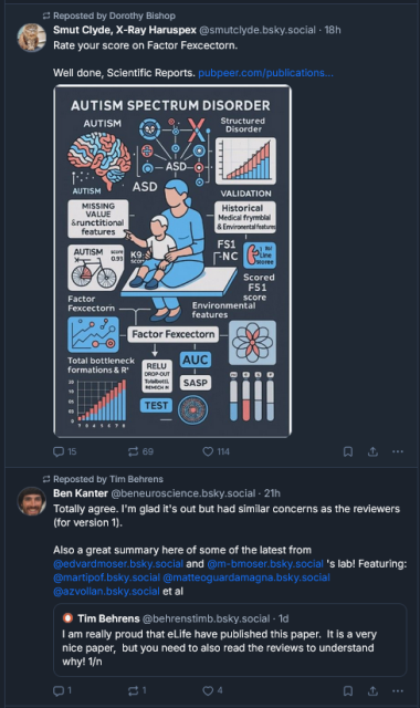 Two posts from Bluesky. The first one shows a figure from a paper published in Nature Scientific Reports full of totally incoherent AI fabricated gibberish words. The other a comment on a recently published paper by eLife discussing the paper and its peer reviews which were published along with the paper.