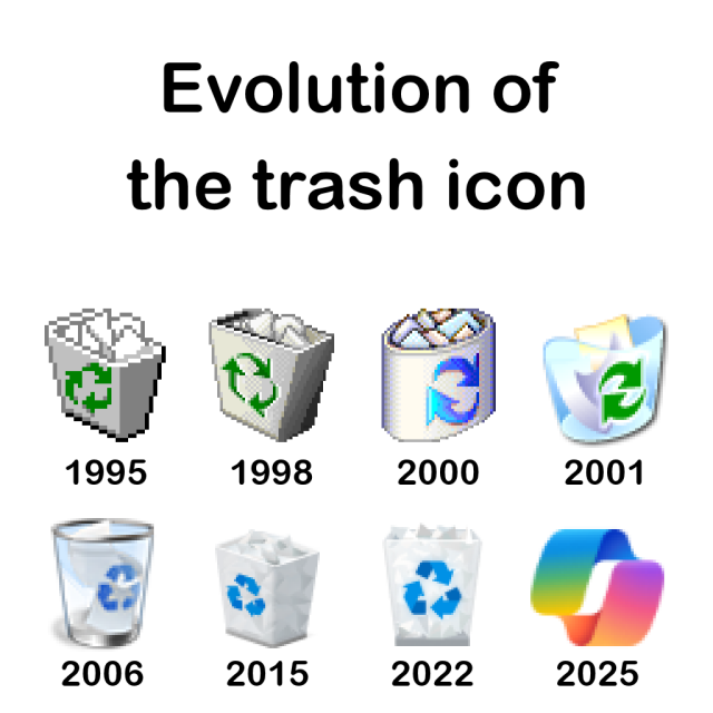 Evolution of the trash icon:

1995: Windows 95 Recycle Bin
1998: Windows 98 Recycle Bin
2000: Windows ME/2000 Recycle Bin
2001: Windows XP Recycle Bin
2006: Windows Vista/7/8 Recycle Bin
2015: Windows 10 Recycle Bin
2022: Windows 11 Recycle Bin
2025: Copilot