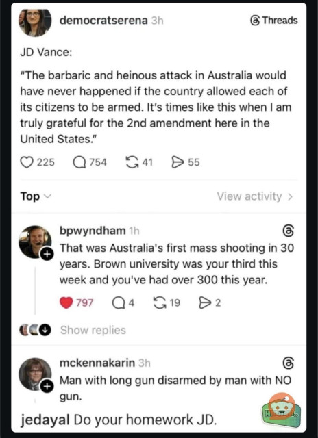 Self serving post from Vice President JD Vance asserting the Australia shooting attack would never have happened if they had our 2nd amendment and armed citizens. Commenters noted this was Australia’s first mass shooting in 30 years when the USA is on track for 300 just this year. Another commenter noted that the Australian shooter was disarmed by a man without a gun. 