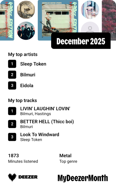 A mobile screenshot of "MyDeezerMonth" for December 2025, showing a user's listening statistics.
Statistics Overview
Total Minutes Listened: 1873
Top Genre: Metal
Top Artists
Sleep Token
Bilmuri
Eidola
Top Tracks
LIVIN' LAUGHIN' LOVIN' – Bilmuri, Hastings
BETTER HELL (Thicc boi) – Bilmuri
Look To Windward – Sleep Token
The top of the image features a collage of album artwork, including Bilmuri’s American Motor Sports (featuring a man holding a dog and a lawnmower) and Sleep Token's distinct aesthetic. The Deezer logo is visible at the bottom.