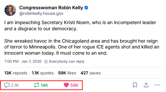 Congresswoman Robin Kelly Bluesky Post
@robinkelly.house.gov

I am impeaching Secretary Kristi Noem, who is an incompetent leader and a disgrace to our democracy.
She wreaked havoc in the Chicagoland area and has brought her reign of terror to Minneapolis. One of her rogue ICE agents shot and killed an innocent woman today. It must come to an end.

7:00 PM - Jan 7, 2026 @ Everybody can reply
13K reposts 1K quotes 59K likes 427 saves
