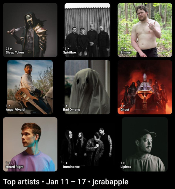 Top artists • Jan 11 – 17 • jcrabapple

1. Sleep Token
2. Spiritbox
3. Bilmuri
4. Angel Vivaldi
5. Bad Omens
6. Ghost
7. Heard Right
8. Imminence
9. Lipless