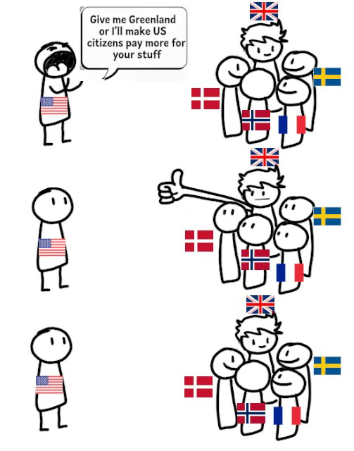 A three-panel comic strip representing international relations. A figure with a US flag shouts, "Give me Greenland or I’ll make US citizens pay more for your stuff." A group of figures with European flags (UK, Denmark, Sweden, Norway, France) simply give a thumbs up and then smile at each other, leaving the US figure looking confused.