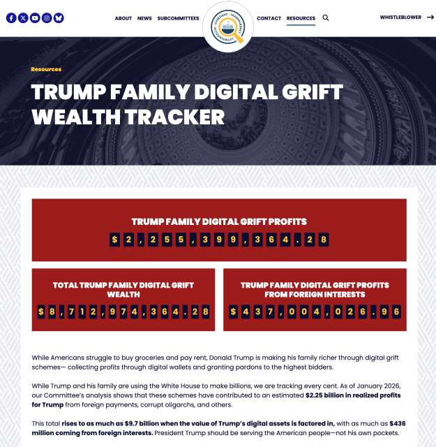 Trump Family Digital Grift Profits $2,255,399,364.28
Total Trump Family Digital Grift Wealth $8,712,974,364.28
Trump Family Digital Grift Profits from Foreign Interests $437,004,026.96

While Americans struggle to buy groceries and pay rent, Donald Trump is making his family richer through digital grift schemes— collecting profits through digital wallets and granting pardons to the highest bidders.
 
While Trump and his family are using the White House to make billions, we are tracking every cent. As of January 2026, our Committee’s analysis shows that these schemes have contributed to an estimated $2.25 billion in realized profits for Trump from foreign payments, corrupt oligarchs, and others.
 
This total rises to as much as $9.7 billion when the value of Trump’s digital assets is factored in, with as much as $436 million coming from foreign interests. President Trump should be serving the American people—not his own pockets.