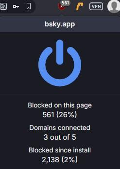 561 blocked on this page alone