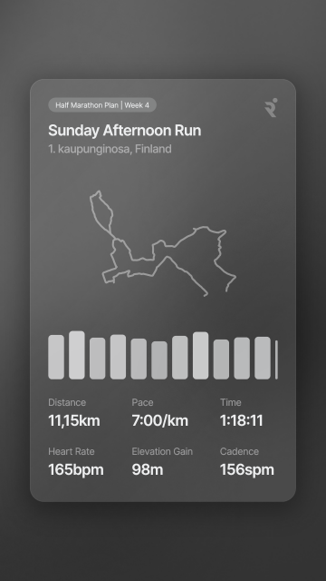 Running statistics for a Sunday afternoon run of 11.15 km in Kaupunginosa, Finland, with a pace of 7:00/km, duration of 1:18:11, and a heart rate of 165 bpm.