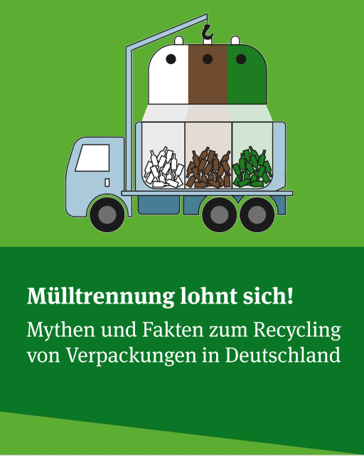 Piktogramm eines Altglas-Sammelfahrzeugs, das Weiß-, Grün- und Braunglas in getrennten Kammern transportiert, darunter Schriftzug: Mülltrennung lohnt sich! Mythen und Fakten zum Recycling von Verpackungen in Deutschland