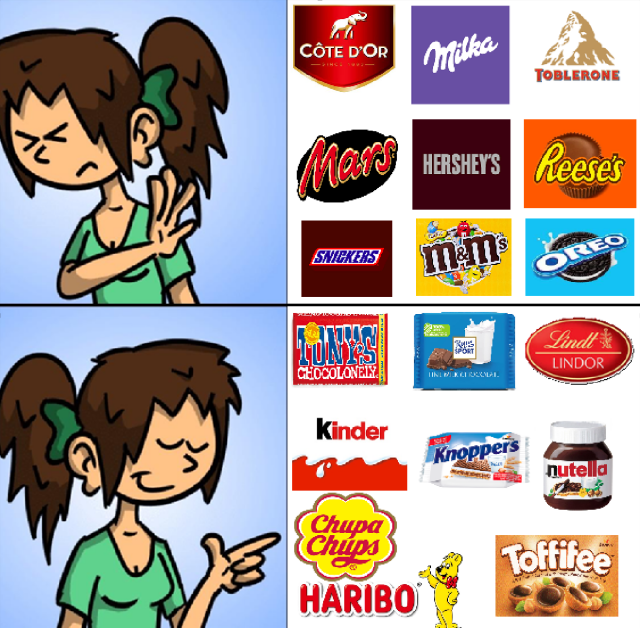 Mem about choosing EU chocolate brands as Kinder, Tony Chocolate, Lindt, Ritter Sport, Haribo, Toffifee, Nutella, Kinder or Chupa Chups