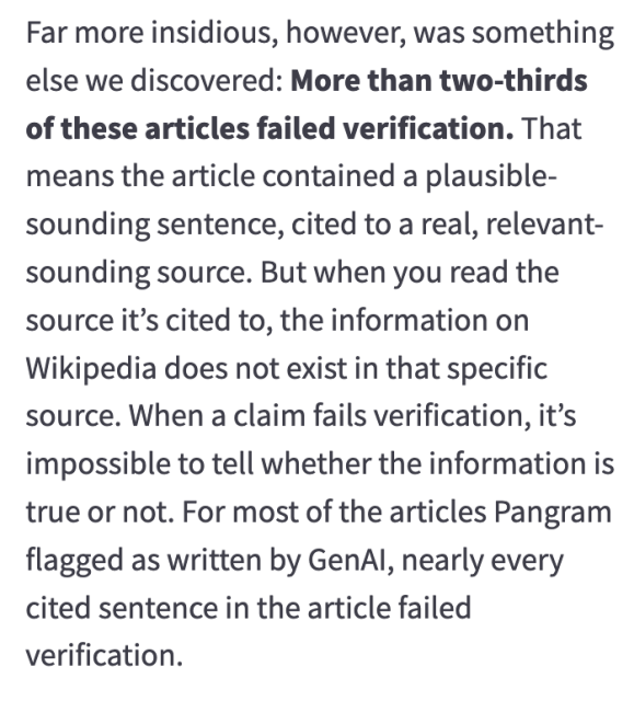 Far more insidious, however, was something else we discovered: More than two-thirds of these articles failed verification. That means the article contained a plausible-sounding sentence, cited to a real, relevant-sounding source. But when you read the source it’s cited to, the information on Wikipedia does not exist in that specific source. When a claim fails verification, it’s impossible to tell whether the information is true or not. For most of the articles Pangram flagged as written by GenAI, nearly every cited sentence in the article failed verification.