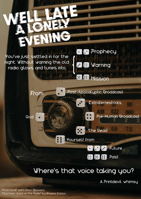 48 Word Game Jam Entry "Well Late A Lonely Evening" full Alt-Text of Game to follow.