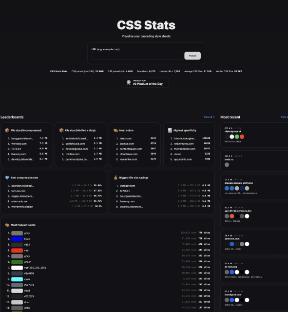 homepage of csstats.com showing top colors, leaderboard, etc.