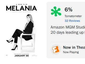 Melania movie 6% rating rotten tomatoes