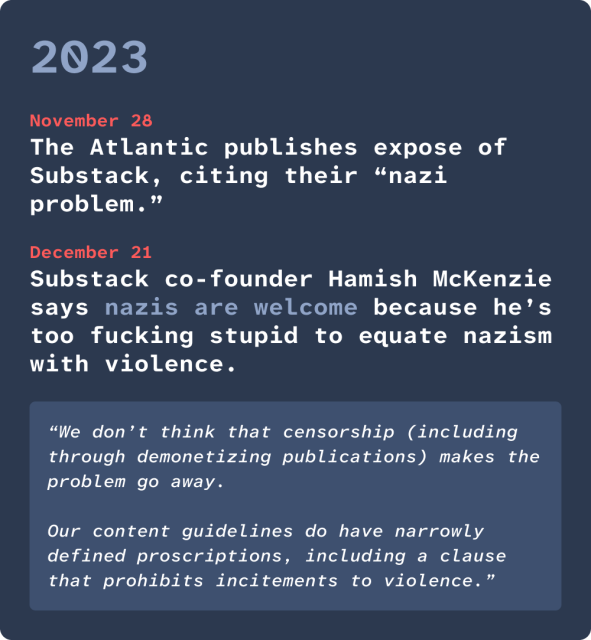 2023. November 28: The Atlantic publishes expose of Substack, citing their “nazi problem.” December 21: Substack co-founder Hamish McKenzie says nazis are welcome because he’s too fucking stupid to equate nazism with violence. Quote: “We don’t think that censorship (including through demonetizing publications) makes the problem go away. Our content guidelines do have narrowly defined proscriptions, including a clause that prohibits incitements to violence.”