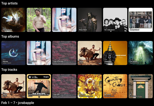 Feb 1 – 7 • jcrabapple

Top artists:
Valiant Hearts, Bilmuri, Poppy, Sleep Token, Our Lady Peace, Beauty School

Top albums:
Odyssey, Empty Hands, Even In Arcadia, Twice, Happiness, The Answer

Top tracks:
TWICE, I Really Want to Stay at Your House (Spotify Singles), Past Self, All I Want, Mr. Jones, 42