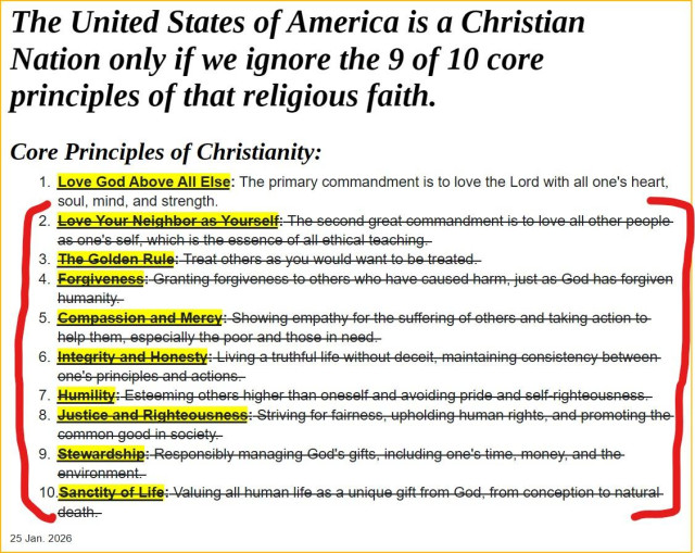 The United States of America is a Christian Nation only if we ignore the 9 of 10 core principles of that religious faith.
Core Principles of Christianity: 
    1. Love God Above All Else: The primary commandment is to love the Lord with all one's heart, soul, mind, and strength. 
    2. Love Your Neighbor as Yourself: The second great commandment is to love all other people as one's self, which is the essence of all ethical teaching. 
    3. The Golden Rule: Treat others as you would want to be treated. 
    4. Forgiveness: Granting forgiveness to others who have caused harm, just as God has forgiven humanity. 
    5. Compassion and Mercy: Showing empathy for the suffering of others and taking action to help them, especially the poor and those in need. 
    6. Integrity and Honesty: Living a truthful life without deceit, maintaining consistency between one's principles and actions. 
    7. Humility: Esteeming others higher than oneself and avoiding pride and self-righteousness. 
    8. Justice and Righteousness: Striving for fairness, upholding human rights, and promoting the common good in society. 
    9. Stewardship: Responsibly managing God's gifts, including one's time, money, and the environment. 
    10. Sanctity of Life: Valuing all human life as a unique gift from God, from conception to natural death. 