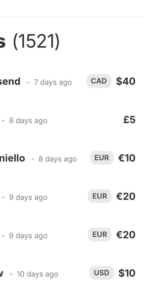 These are the dates of the most recent donations I received