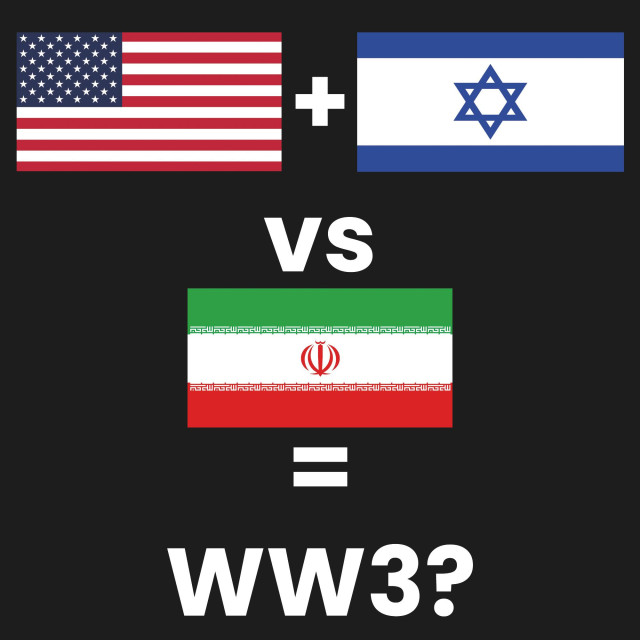 Design with a black background. On it is this equation:
US flag + Israel flag vs Iran flag = WW3?