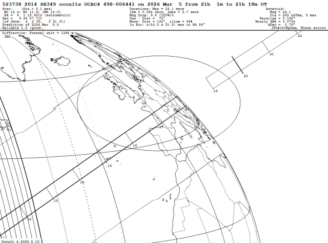 Path map of the occultation.