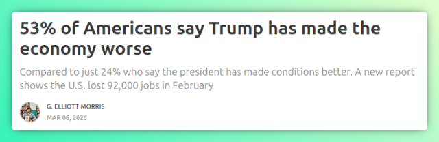 53% of Americans say Trump has made the economy worse

Compared to just 24% who say the president has made conditions better. A new report shows the U.S. lost 92,000 jobs in February

G. Elliott Morris
Mar 06, 2026