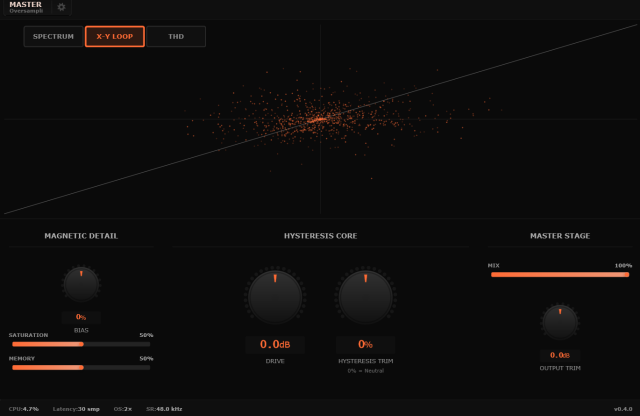 HysteresisShaperour magnetic-memory colour box: hysteresis-style behaviour, subtle nonlinearity, and signal history that matters.