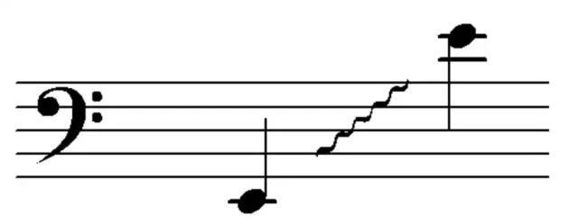 This is a snippet of bass clef notation showing a glissando — a slide between two notes.