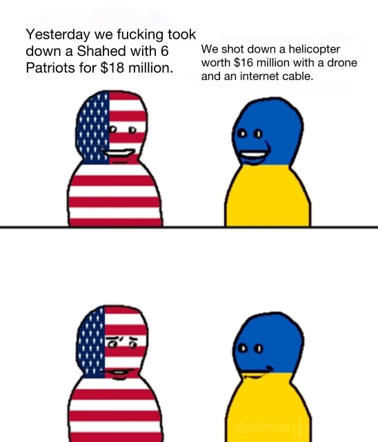 An American proudly declares "yesterday we took down a shahed drone with 6 patriot missiles for 18mn USD.

The Ukrainian replies "we took out a 16mn helicopter with a drone and some internet cable"